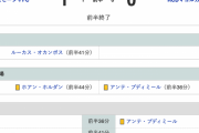 【マジョルカvsセビージャ】前半終了…マジョルカはPKで失点【久保スタメン】
