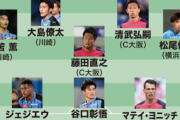 【岩本輝雄が選ぶJ1前半戦ベスト11】MVPはオルンガ。アンカーには派手さはなくても頼れる存在の藤田を！