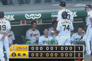 無観客の阪神、なぜか失策ゼロ&本塁打量産
