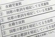 「君が代」暗記の児童・生徒数を調査　大阪・吹田市教委に批判の声