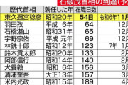 【祝】石破首相、ひとまず在職日数が歴代最短記録を超える