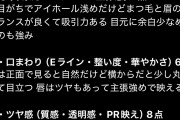 【画像】ChatGPTに『顔診断』してもらった結果…