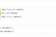 巨人5ー6阪神　試合結果　東京ドーム　2021/5/16