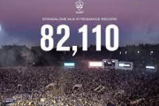 《MLS》ロサンゼルス・ギャラクシーVSロサンゼルスFCのダービーでリーグ史上最多82,110人を動員　＠ローズボウル