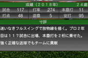 阪神ファン warがゴミ指標だと認めてしまうwywywywywywy