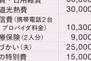 3人の子どもの教育費用は「2970万円」。常にギリギリだった家計を振り返って見えてきたこと