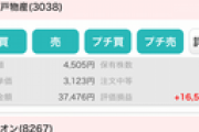 株やってる奴含み益バトルしようぜ