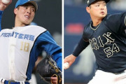 ジョニー黒木優太、ハム吉田輝星と電撃トレード！おりせん民も驚きを隠せない模様…