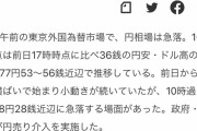 【朗報】日銀、10年前に底値78円で買ったドルを天井151円で売ってしまう