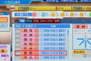 パワプロ2022の転生菅野智之さん、大学生なのに何故か23歳で登場する