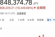 【特報】ビットコイン、急騰中・・・再び億り人量産体制へ