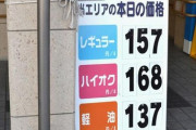 【疑問】ガソリンっていつになったら安くなるん？