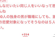 ガルちゃんのこういう「恋愛における書き込み」って読んでて辛くなるんやがどうしたらええんや？