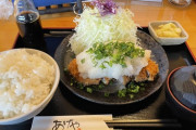 このとんかつ定食にいくらなら払える？