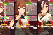 【ウマ娘】こんな編成(キャラ)に当たったらおしっこ漏らしちゃいそう…