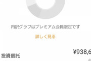 【緊急】ワイ(25)の貯金、ついに200万円を突破する