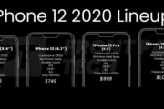 【速報】新iphone、10月発売