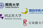 同志社のワイって国立で行ったらどのレベル？