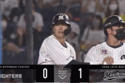 【vs.ロッテ】日ハム上沢、初回あっさり失点