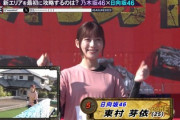 【日向坂46】東村芽依『SASUKE2023』新エリア挑戦の結果がこちら！！