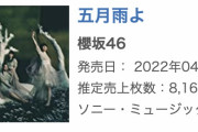 櫻坂46 4thシングル『五月雨よ』発売4日目のオリコン集計で2nd,3rd初動越えが確定
