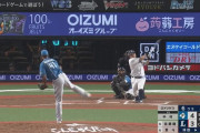 中村剛也(40).272 17本 39打点 出.351 OPS.860←これ