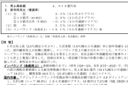 【あれ？】１月の百貨店売上高、２・３％増の４９１５億円 「中国人客数40%減も国内売り上げ好調」