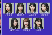 【櫻坂46】ガルアワ、ライブ出演とモデル出演メンバー発表ｷﾀ━━━━(ﾟ∀ﾟ)━━━━!!