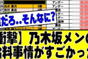 【衝撃】乃木坂46メンバーの給料事情が、どうやら凄そう。。。#乃木坂 #乃木坂46 #乃木坂配信中 #乃木坂工事中 #乃木坂スター誕生