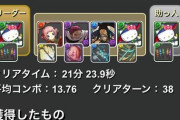 【パズドラ】アルジェは理想の多色って感じ。行くとこまで行き着いた