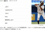 中日 2021年ドラフト1位はブライト健太外野手を単独指名で獲得！！