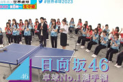【日向坂46】影山優佳、優勝！！！！