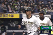 優　勝　候　補　オ　リ　ッ　ク　ス