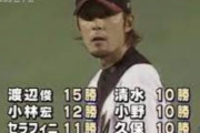NPB「歴代最強」の先発ローテと言えば