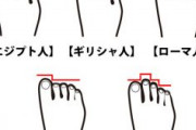 足の指の長さで自分のルーツがわかると話題に