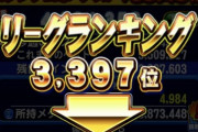 【パワプロアプリ】先週の残留ボーダーどこまで上がった？今週450万で残留可能か？