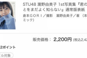 【STU48 瀧野由美子】昨日、重版が発表されたゆみりんの写真集が「アマゾン」「楽天」「7ネット」で完売に！！！