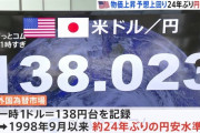 【悲報】ドル/円、当たり前のように138に居着く