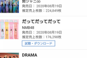 【衝撃】“握手なし”で臨んだNMB48の最新シングル初日売上ｗｗｗｗｗｗｗｗｗ