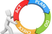 お前らって「PDCA」とかいうの、やってる？