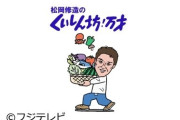 キッコーマン　フジに「くいしん坊！万才」放送見合わせ要請　1社提供、放送50年の長寿番組