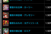 【パズドラ】クリスマスキャラ10体でクリスマスサレーネ、セリカなどを交換可能ｷﾀ━(ﾟ∀ﾟ)━!!