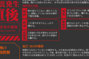 『エヴァンゲリオン』仕様の防災パンフレット「防災知識補完計画」公開！