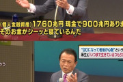 【速報】麻生太郎財務相が自宅待機　運転手がコロナ感染で  [8/6]