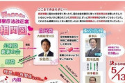 【一般市民への分断工作だった可能性】 「500万件超」 検察庁法案抗議Tweet　たったの2%のアカウントによる投稿が全体の半数占める