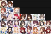 【ウマ娘】tier表の集計結果から振り返る今回の凱旋門チャンミで強かったキャラといえば？