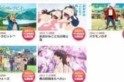 【朗報】金曜ロードショー､7月はアニメ映画祭り