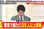 東京で新たに90人以上の感染　1日で最多