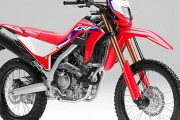 車がS660 ジムニー バイクCRF250Lなワイの改善点