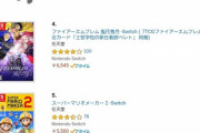 【悲報】覇権コンテンツのグラブル、11年前発売のDQ5にランキング抜かれる